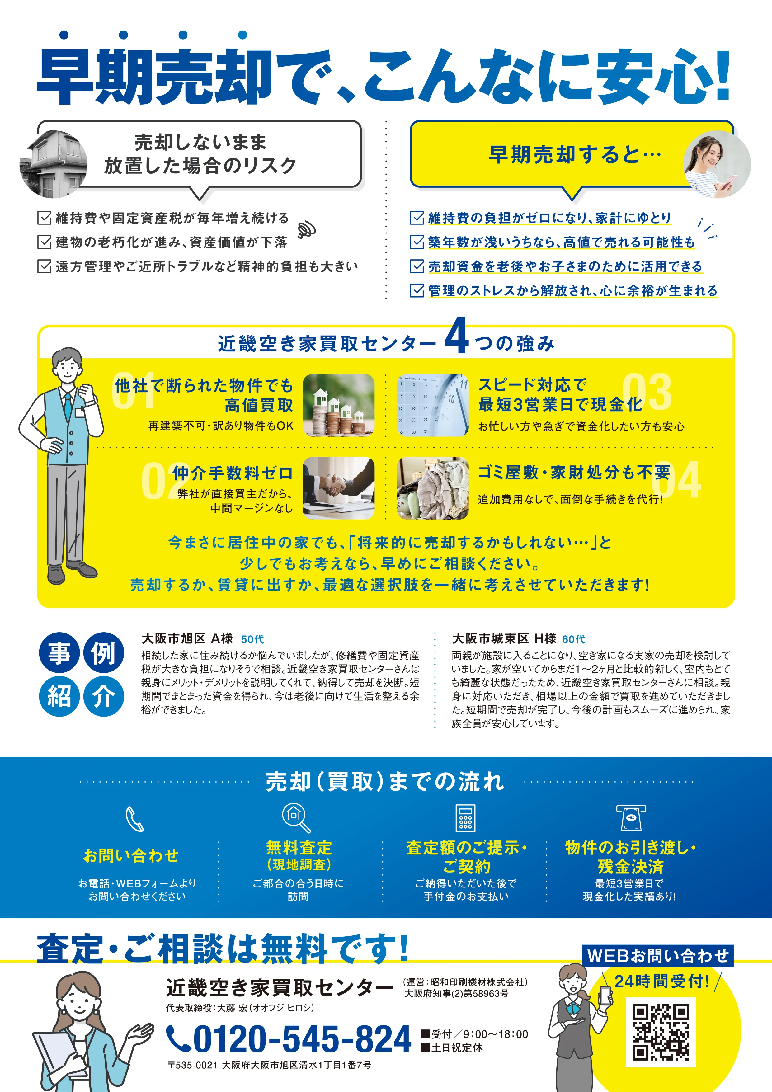 早期売却のメリットと4つの強み・事例紹介を整理した相続不動産DM 裏面デザイン
