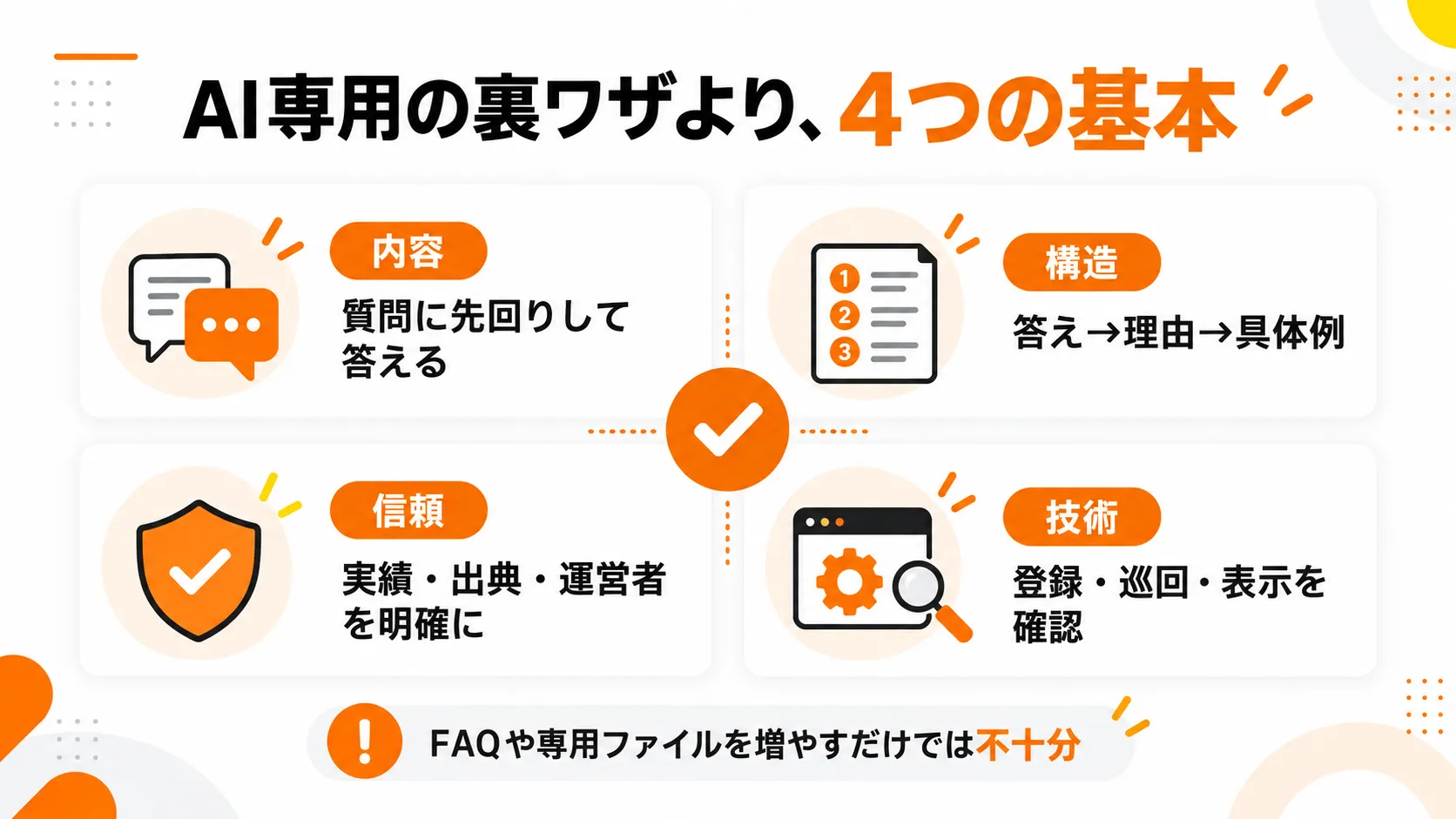 AI専用の裏ワザより優先したい4つの基本。内容、構造、信頼、技術
