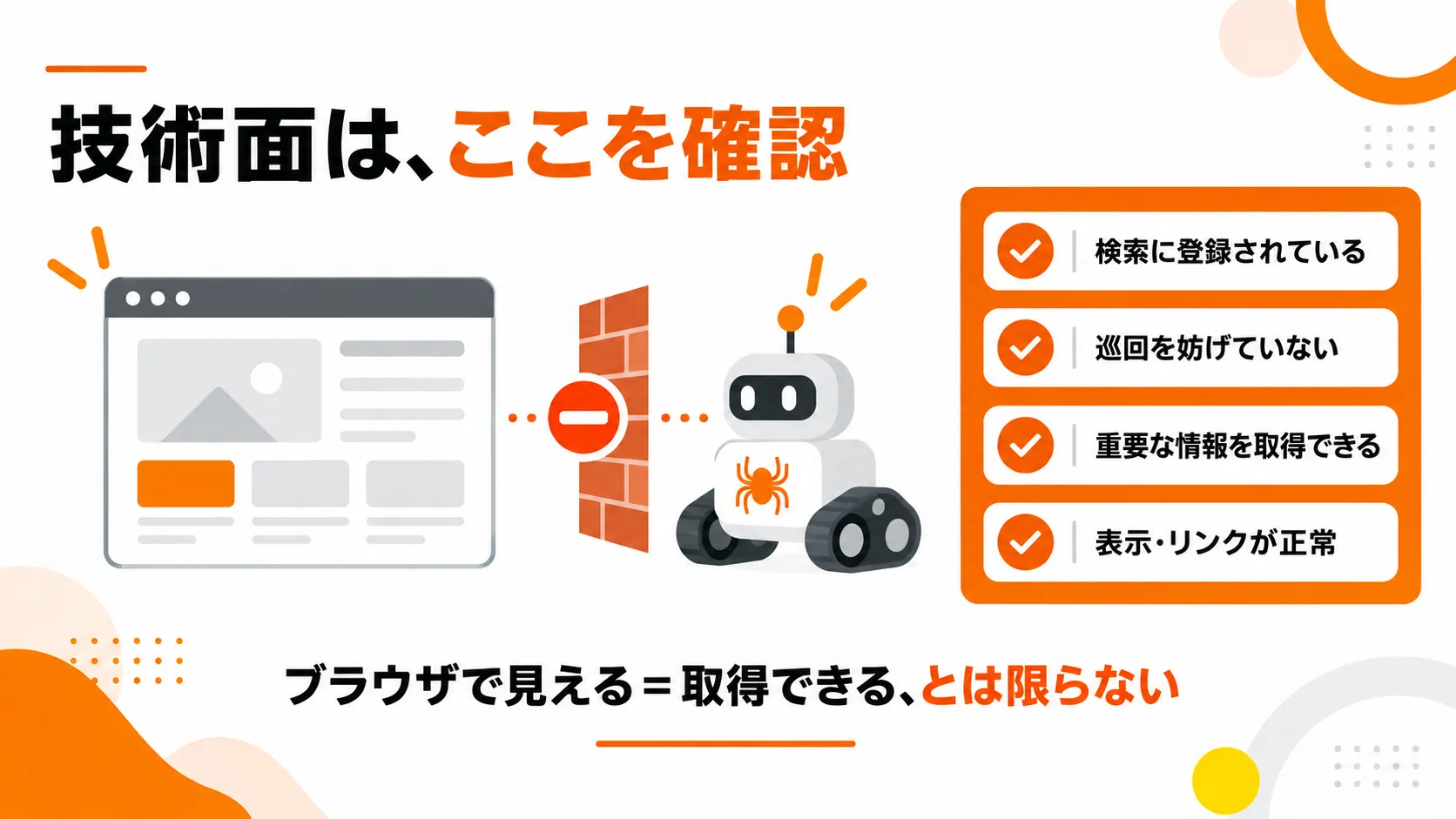 技術面の確認項目。検索に登録されている、巡回を妨げていない、重要な情報を取得できる、表示とリンクが正常