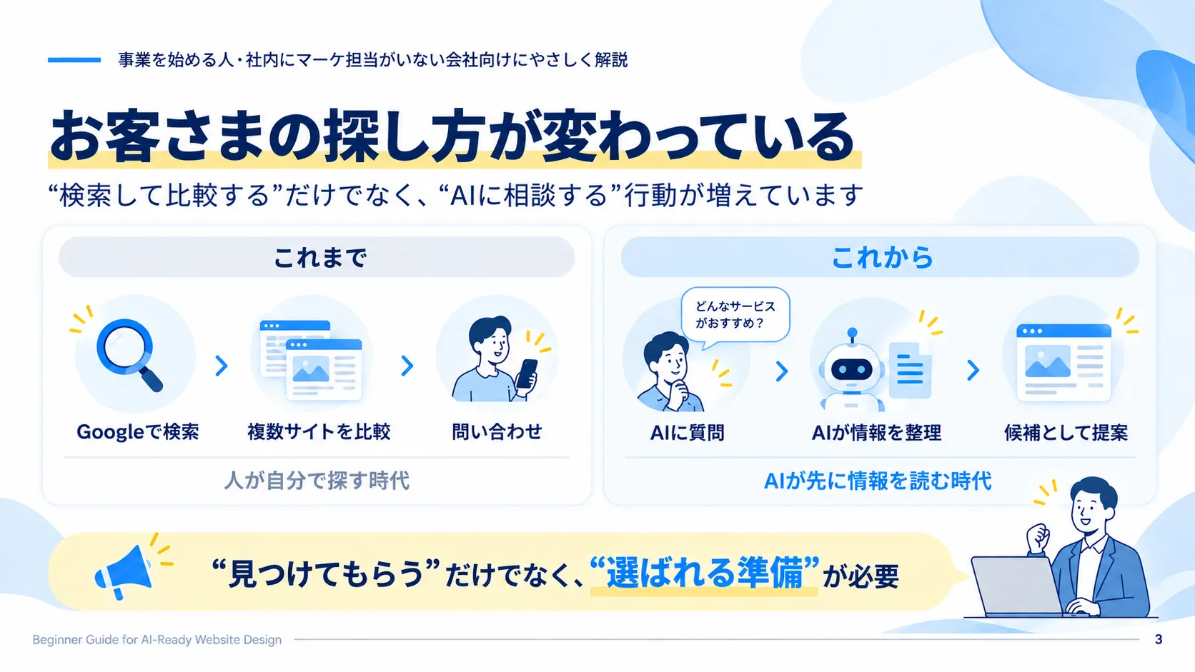 Google検索中心の行動とAI検索時代の顧客行動の違い