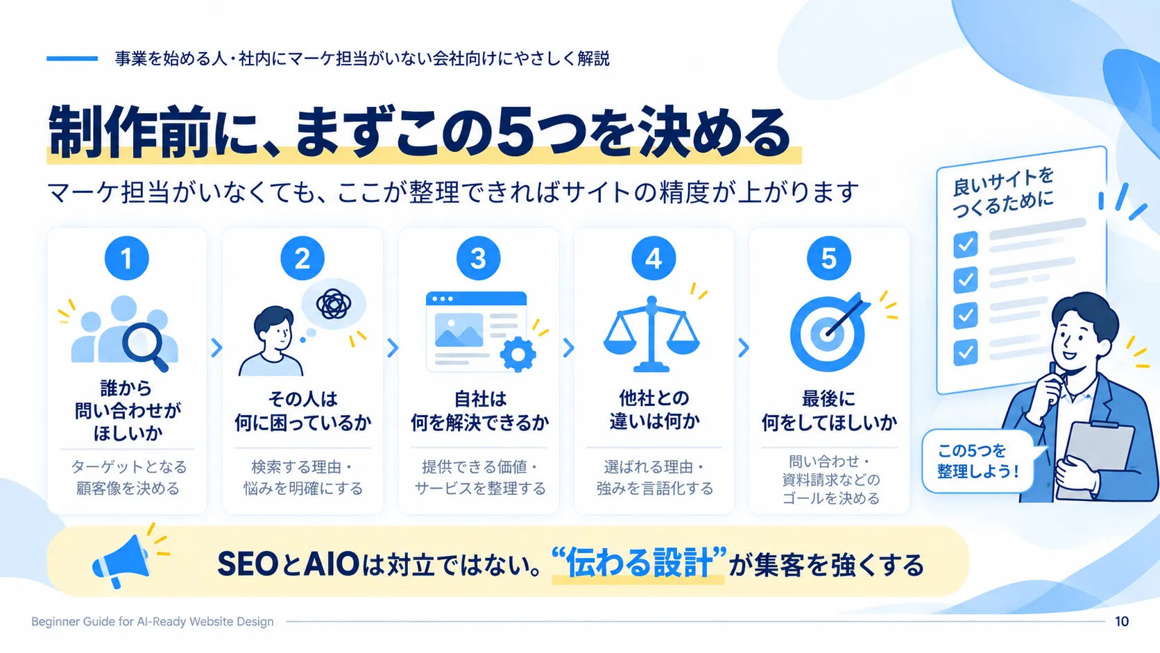 Webサイト制作前に整理するターゲットや強みなど5項目