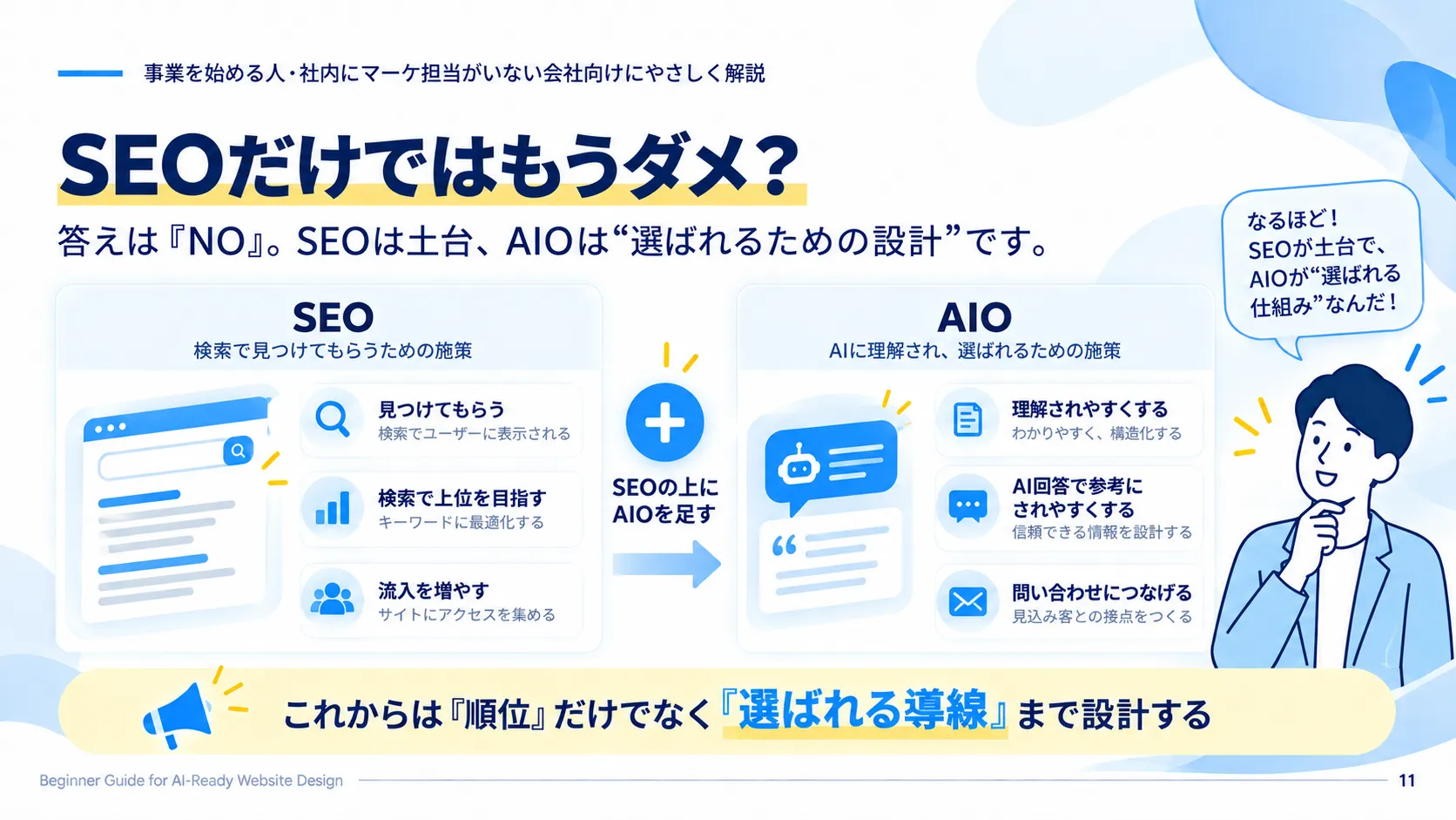 SEOとAIOを組み合わせて選ばれるWebサイトを設計する考え方