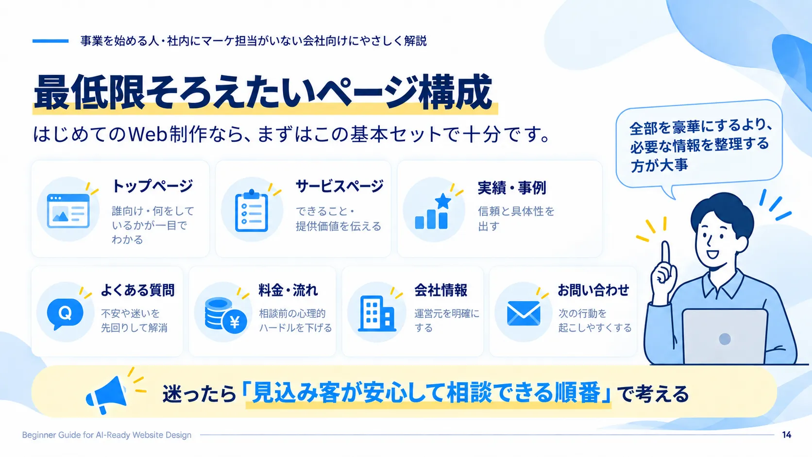 AI検索時代のWebサイトで最低限そろえたいページ構成