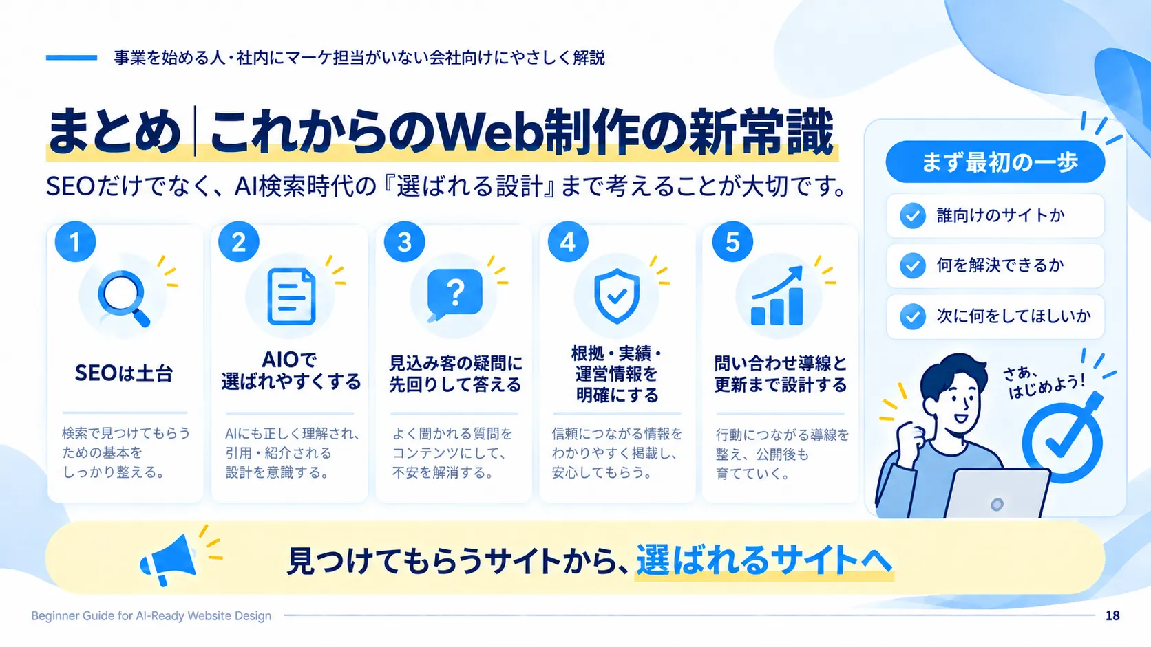 AI検索時代のWebサイト制作とSEO・AIOのまとめ
