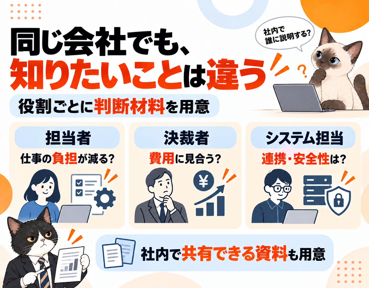 担当者・決裁者・システム担当の判断材料