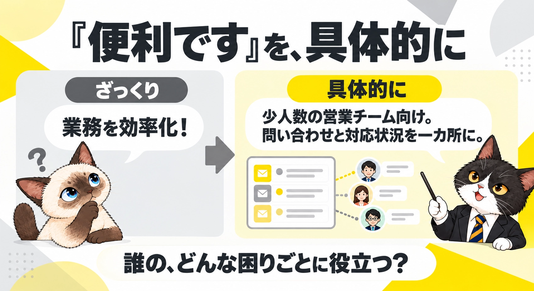 「便利です」を、具体的にをシャムとハチワレが説明する図解