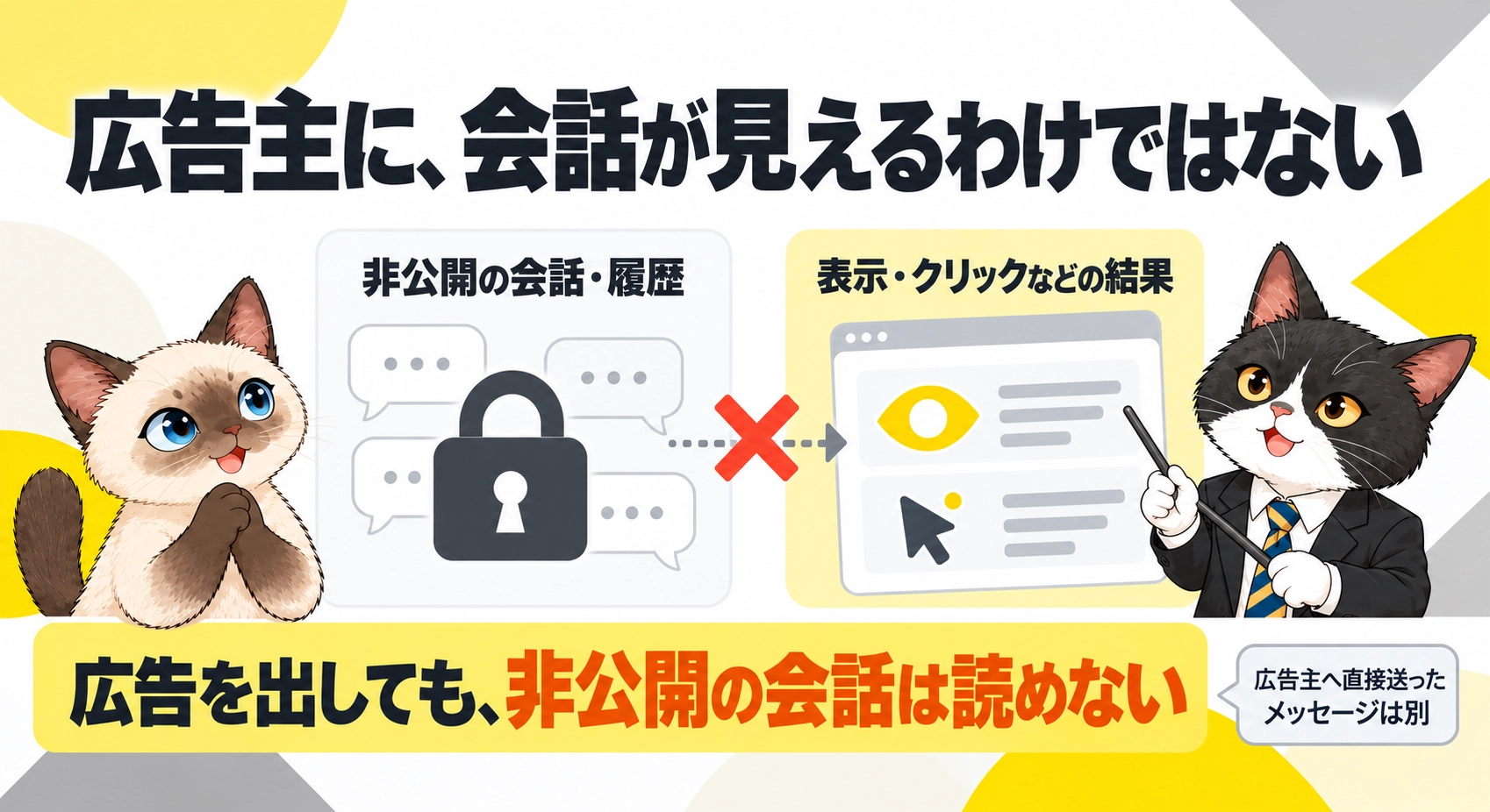 広告主に、会話が見えるわけではないをシャムとハチワレが説明する図解