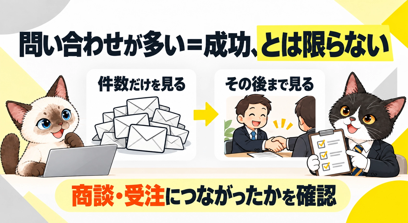 問い合わせが多い＝成功、とは限らないをシャムとハチワレが説明する図解