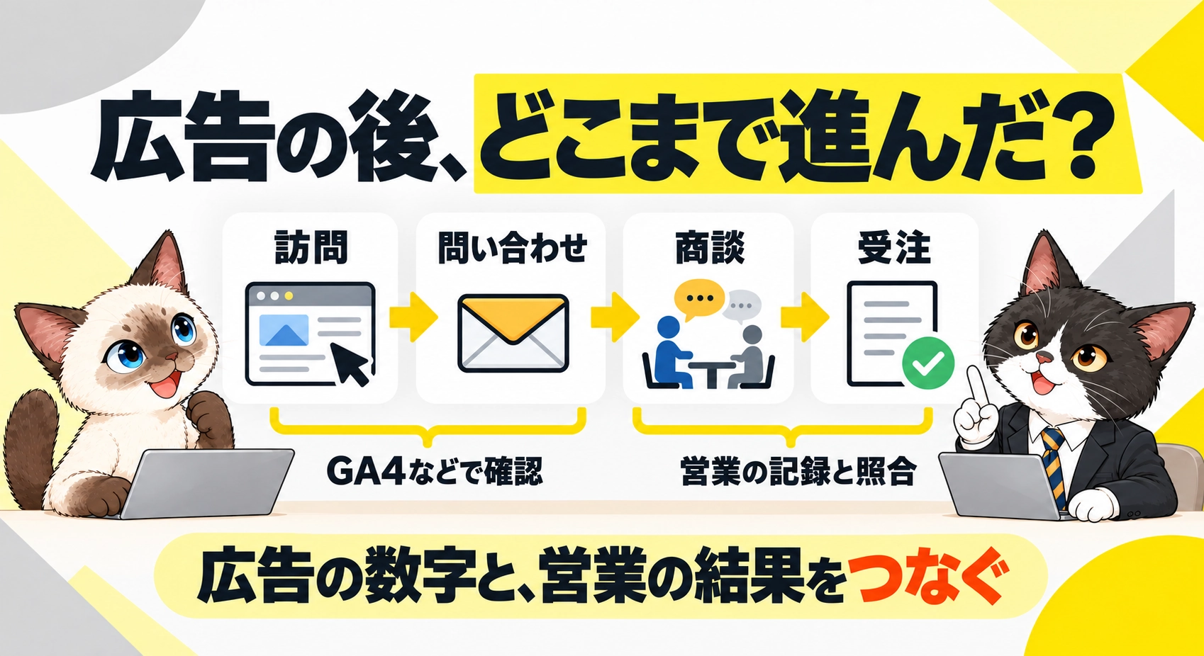 広告の後、どこまで進んだ？をシャムとハチワレが説明する図解