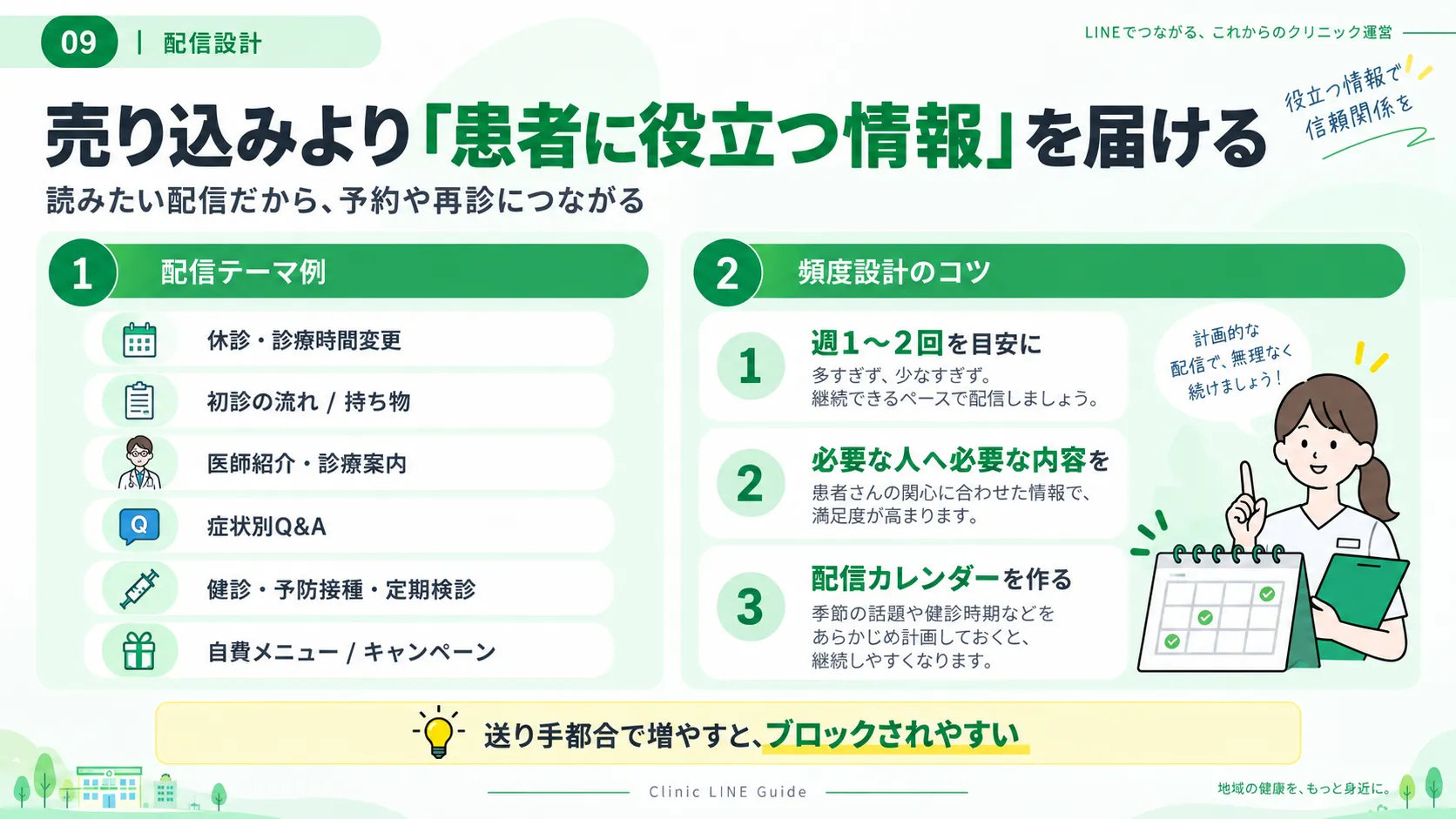 患者に役立つLINE配信テーマと配信頻度の考え方を示す図解