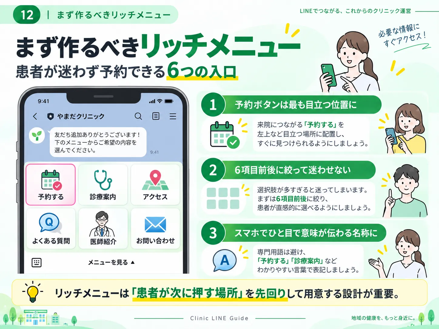 患者が迷わず予約できるクリニック向けLINEリッチメニュー設計例