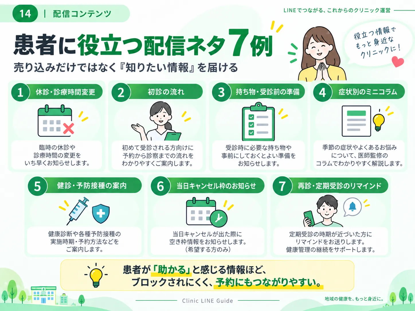 クリニックLINEで患者に役立つ配信ネタ7例をまとめた図解
