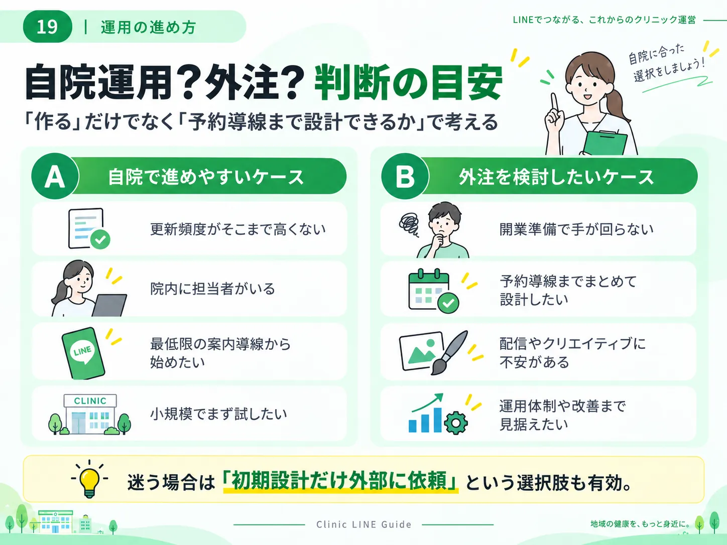 クリニックLINEを自院運用する場合と外注する場合の判断基準