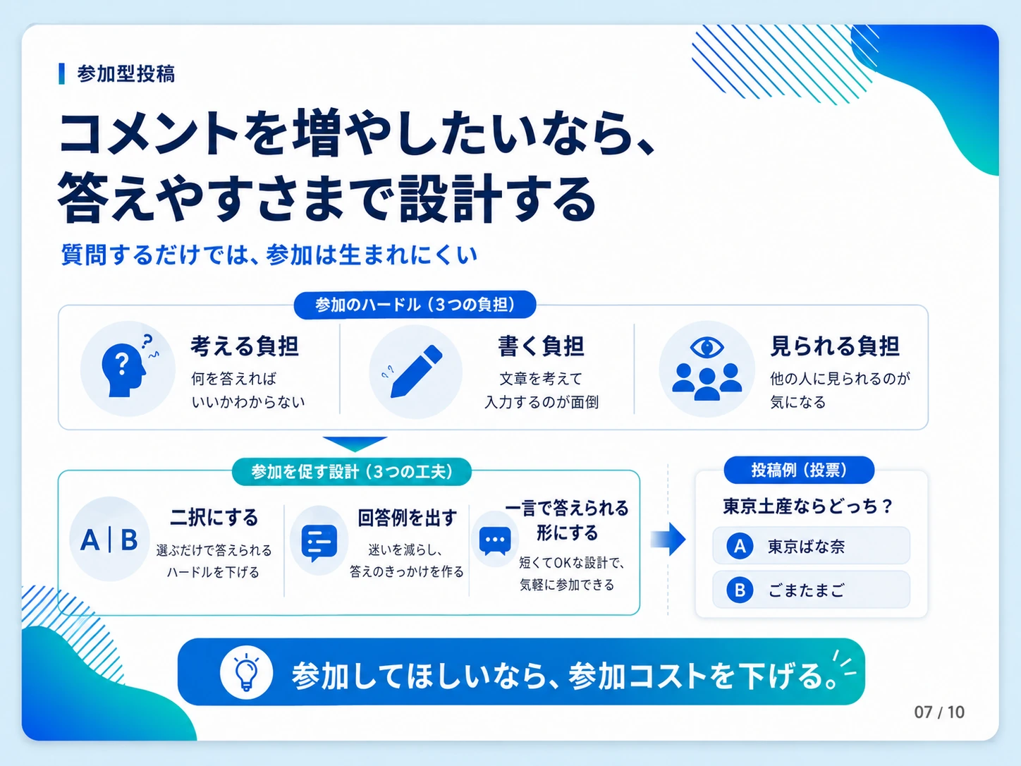 コメントを増やすために参加コストを下げるSNS参加型投稿の設計図