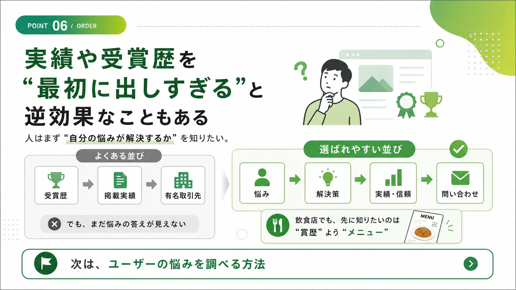 実績や受賞歴を見せる順番と選ばれやすい情報構成を比較した図解