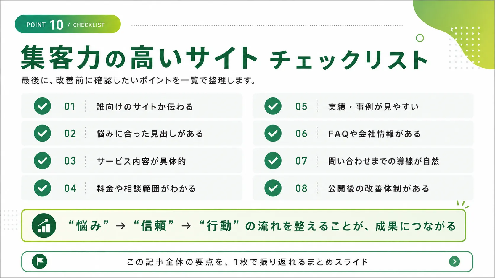 集客力の高いサイトを確認する8項目のチェックリスト図解