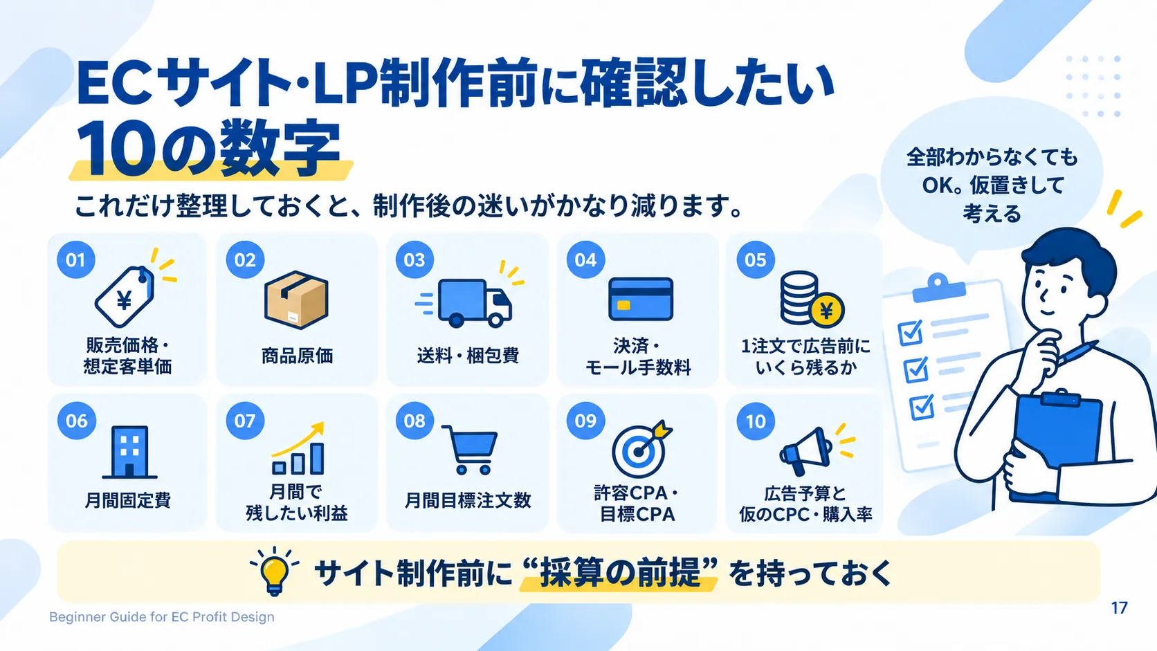 ECサイトやLP制作前に確認したい販売価格、原価、送料、手数料、CPAなど10項目