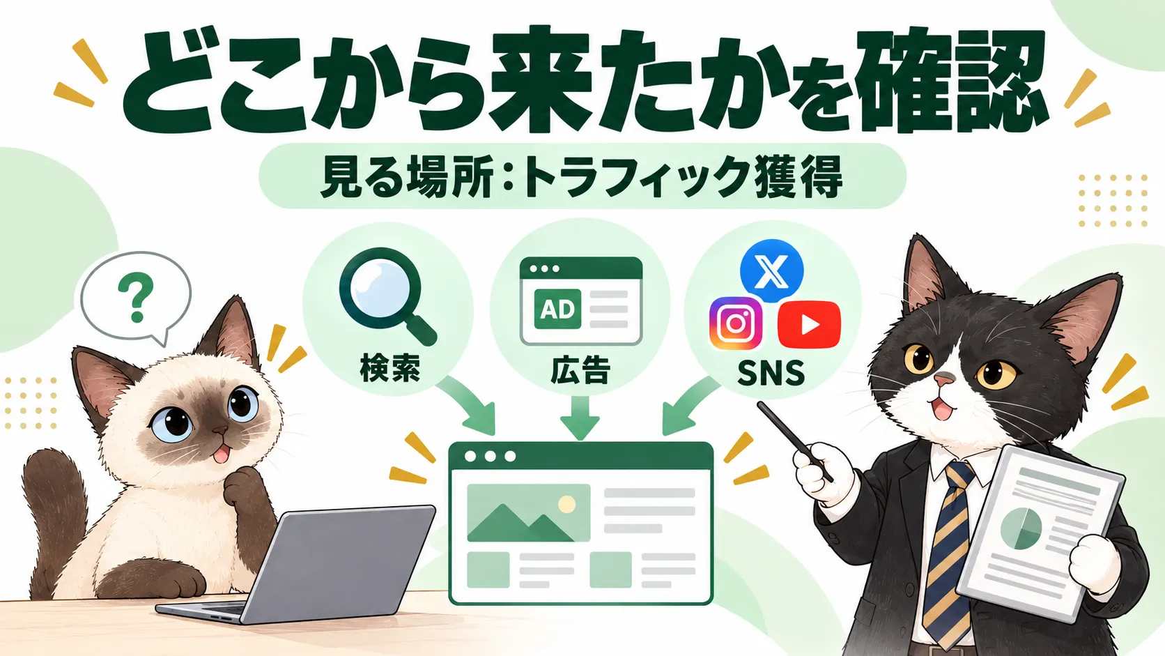 どこから来たかを確認