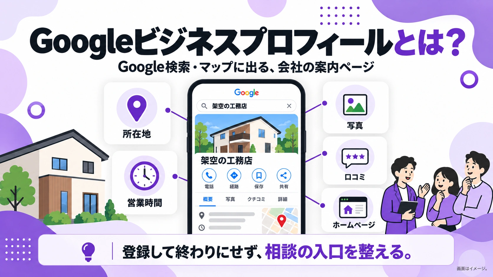 検索とマップに表示される会社の基本情報を管理するGoogleビジネスプロフィール