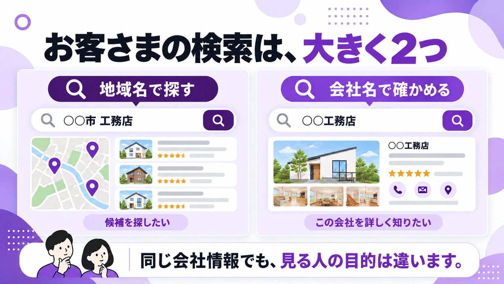 地域名で工務店を探す検索と、会社名で詳しく確認する検索の違い