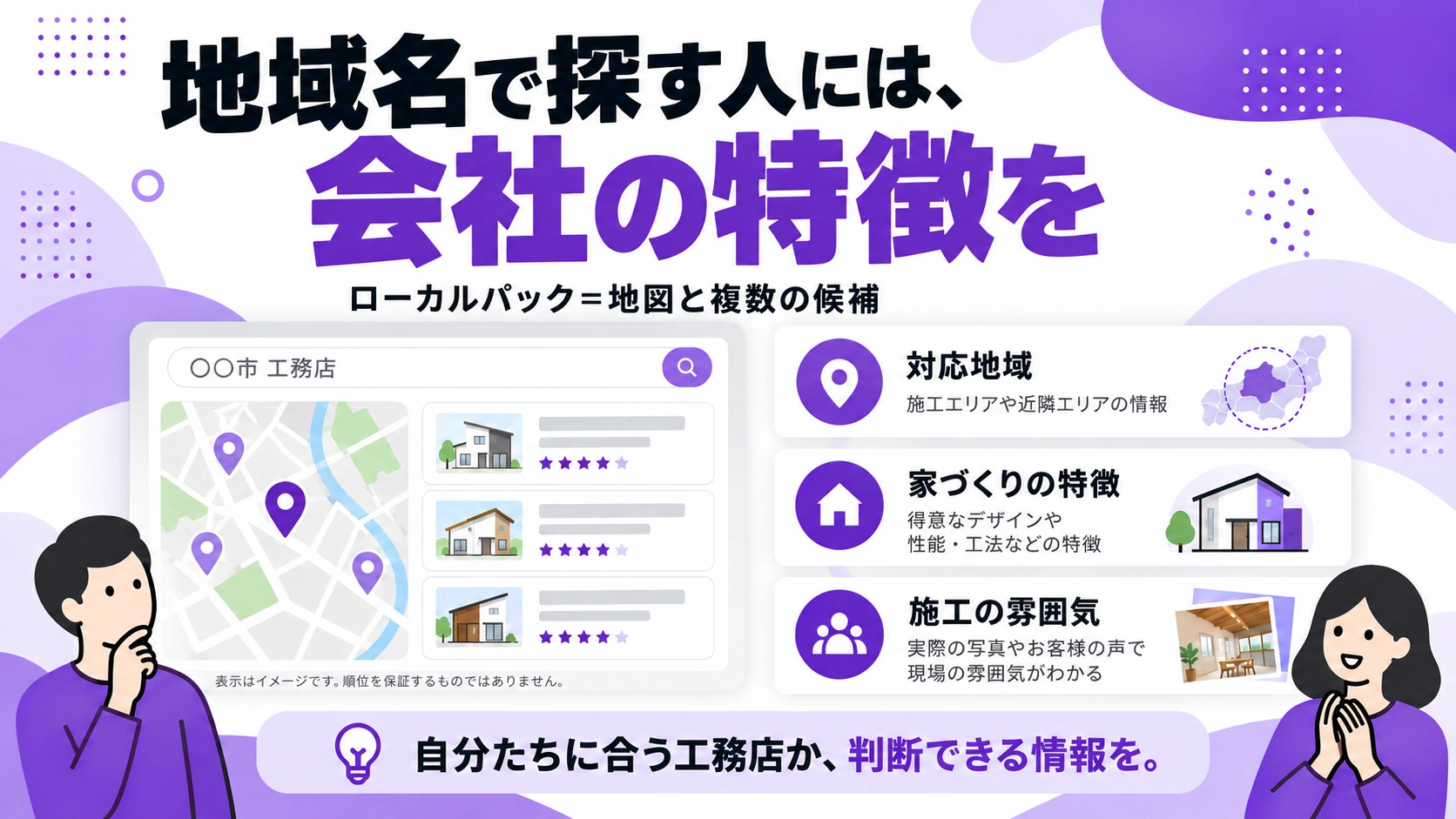 地域から工務店を探す人に施工の雰囲気や対応範囲を伝える