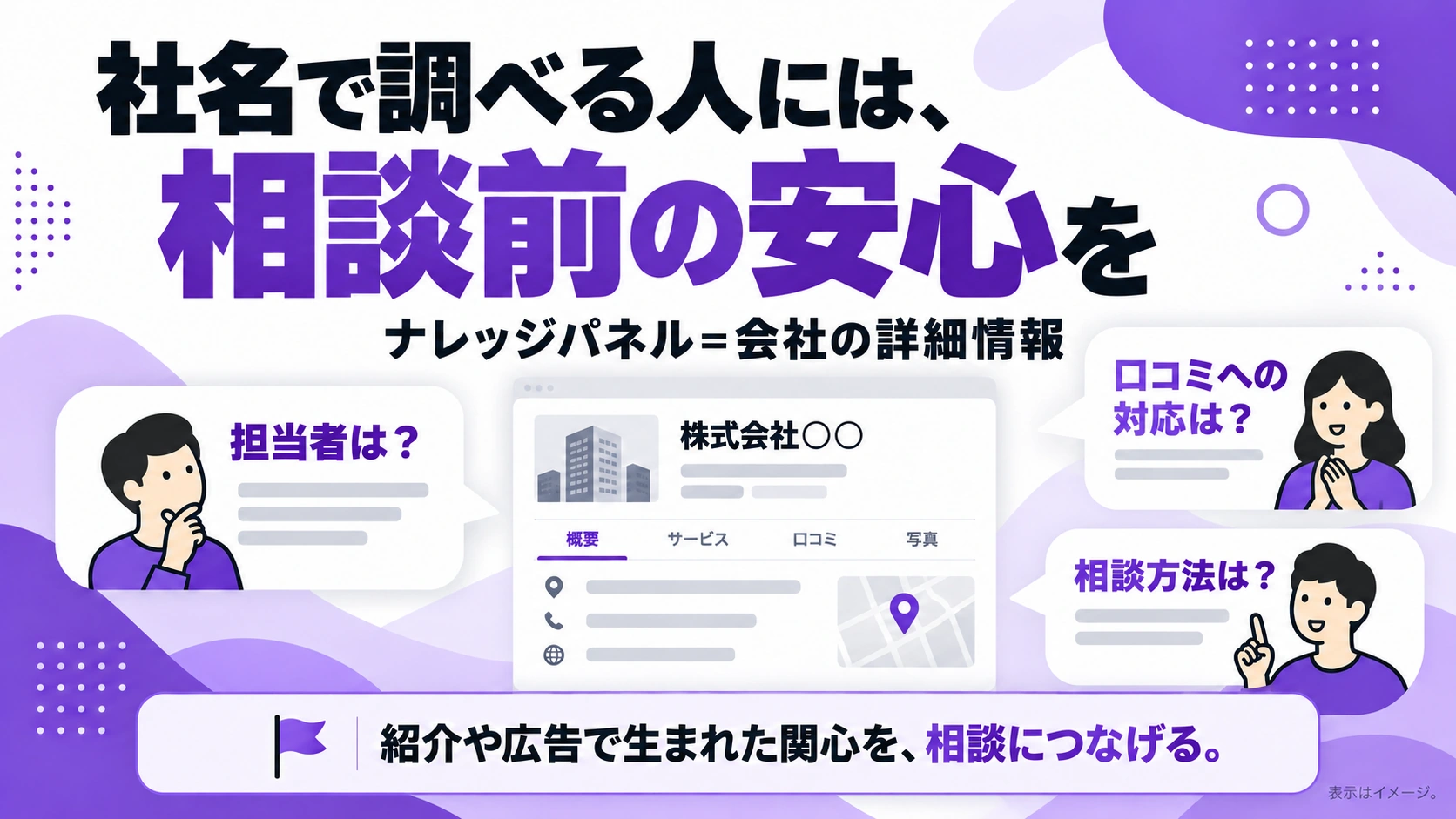 社名で調べる人に担当者や相談方法を伝える