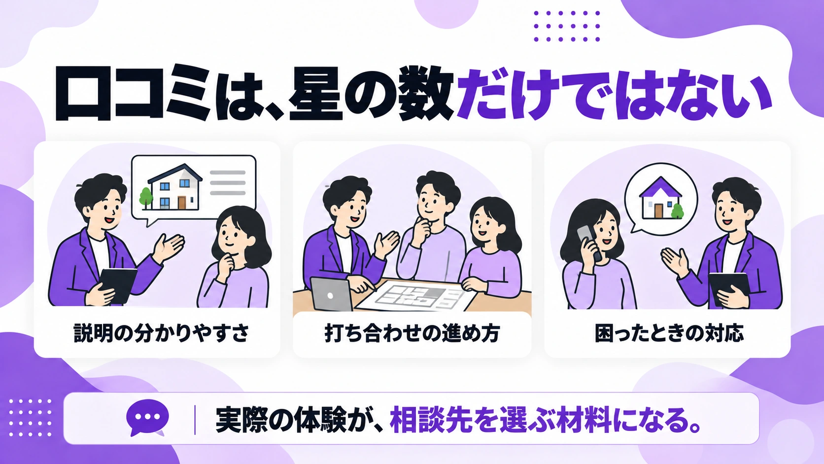 口コミで説明の分かりやすさや工務店の対応を確かめる