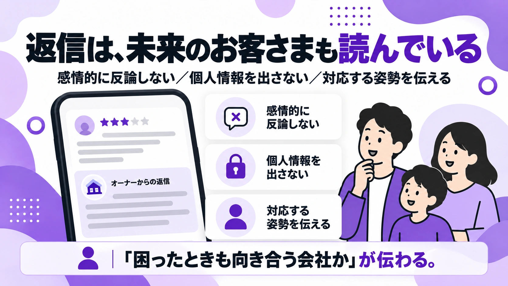 口コミへの落ち着いた返信が、これから相談する人の判断材料になる