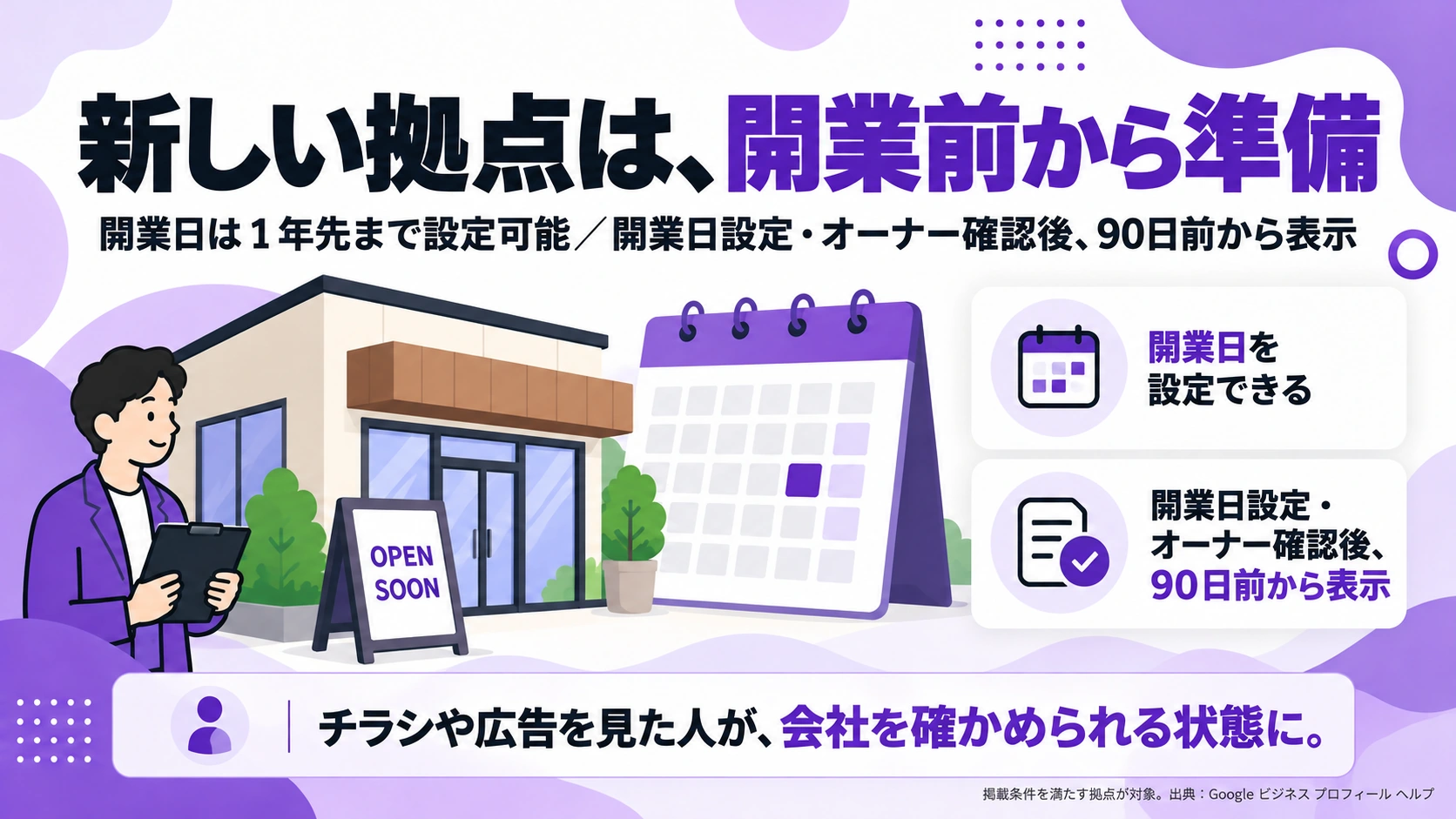 開業日を設定して、開業前から会社情報を整える