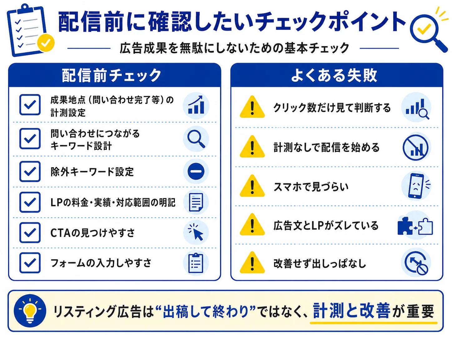 リスティング広告 配信前チェックリスト｜成果地点の計測設定・キーワード設計・除外キーワード・LPの料金実績・CTA・フォーム入力しやすさと、よくある失敗（クリック数だけ判断/計測なし配信/スマホ見づらい/広告とLPがズレ/改善せず出しっぱなし）