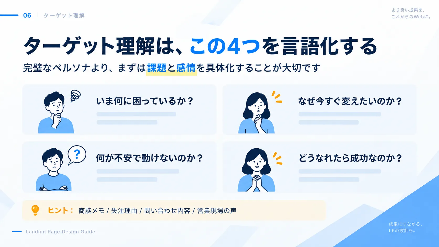 ターゲット理解で言語化したい4つ。いま何に困っているか、なぜ今すぐ変えたいのか、何が不安で動けないのか、どうなれたら成功なのか
