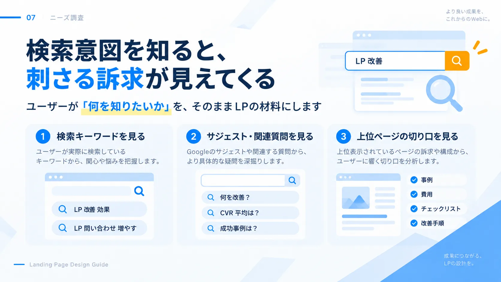 検索キーワード、サジェスト・関連質問、上位ページの切り口から、ユーザーが何を知りたいかを読み取る3つの方法