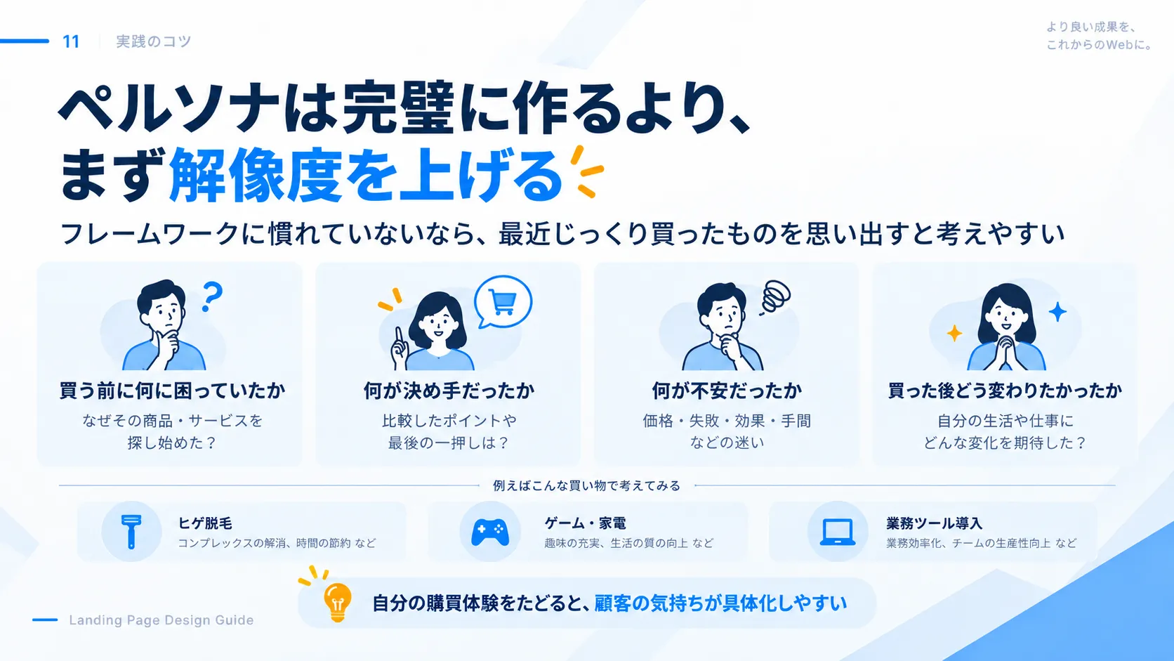 最近自分が考えて買ったものを振り返り、買う前の悩み・決め手・不安・買った後に期待した変化を具体化する例