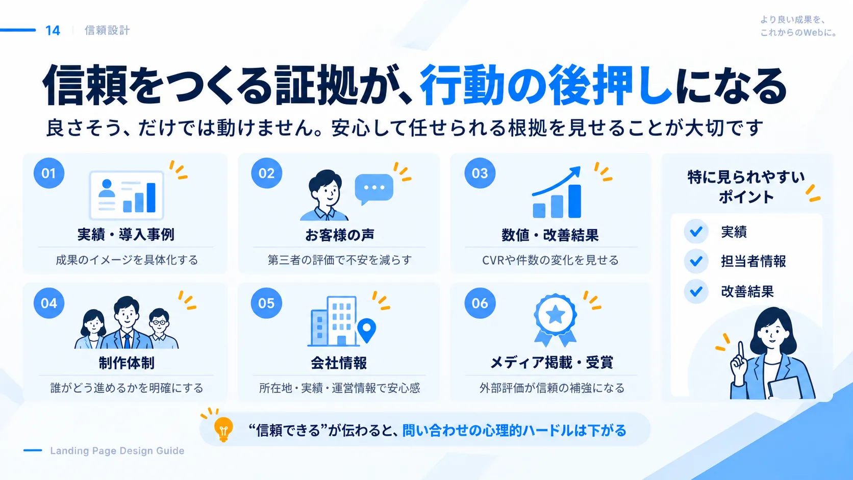 信頼をつくる6つの証拠。実績・導入事例、お客様の声、数値・改善結果、制作体制、会社情報、メディア掲載・受賞