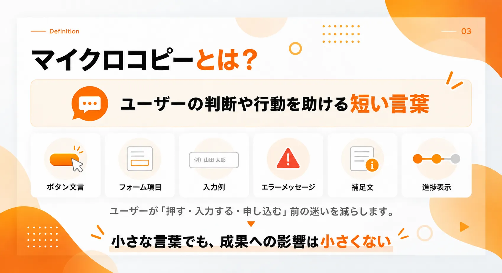 マイクロコピーの意味と使われる場所