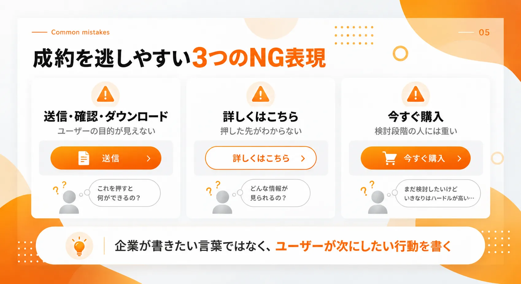 送信や詳しくはこちらなど成約を逃しやすいCTA表現