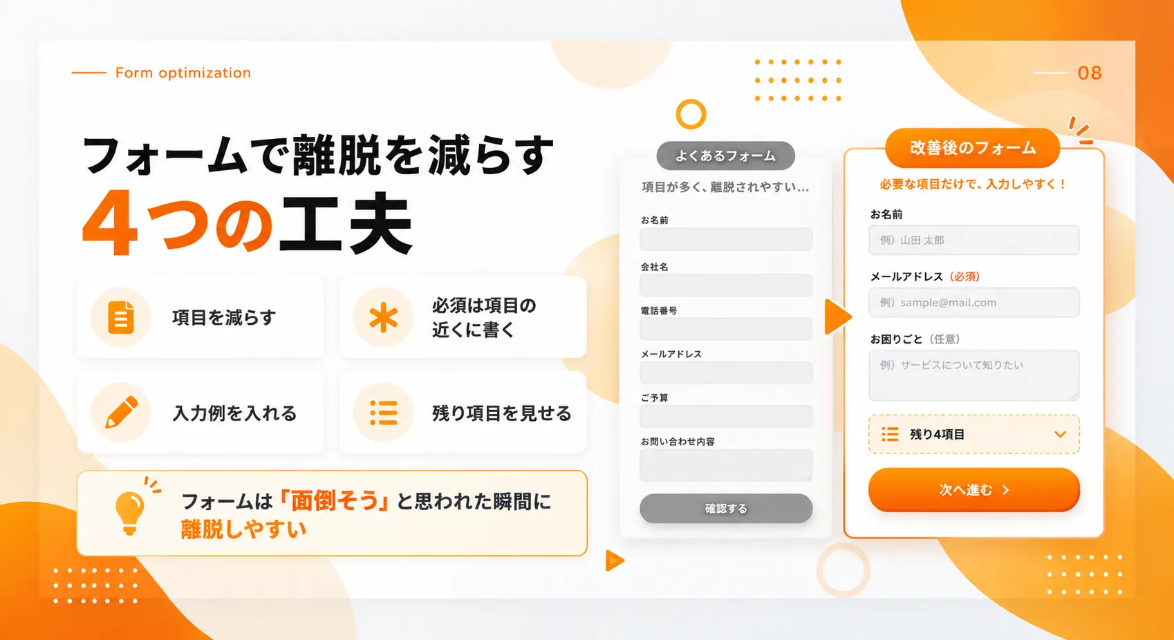 問い合わせフォームの離脱を減らす4つの改善方法