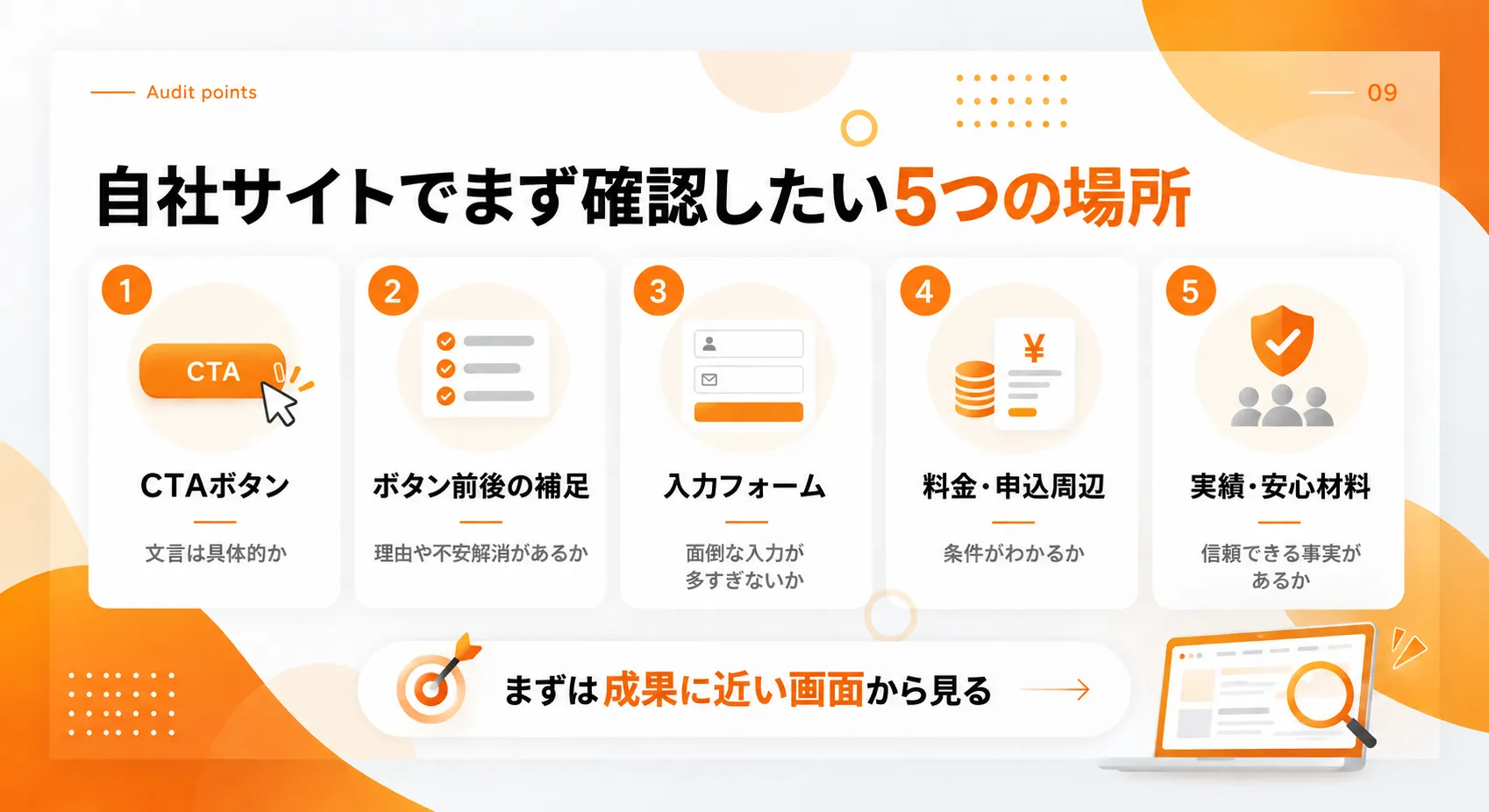 自社サイトで確認したいマイクロコピーの5つの場所