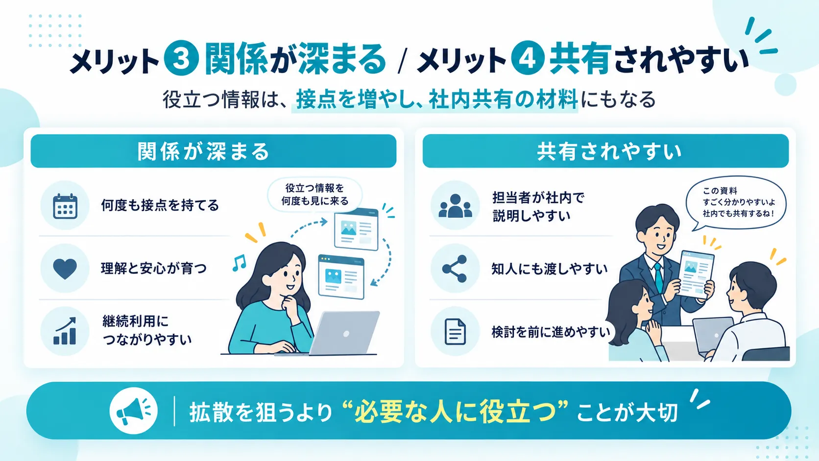 役立つ情報が関係を深め共有の材料になる