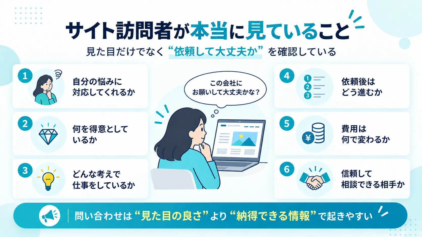 サイト訪問者が依頼前に確認する6つのこと