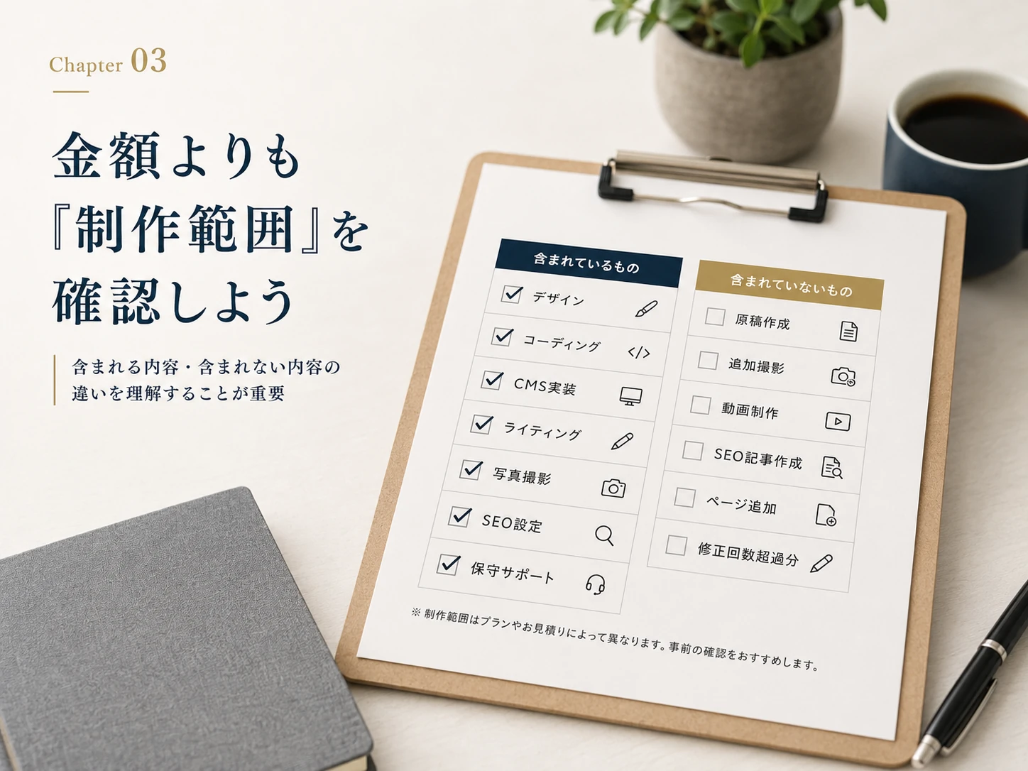 Web制作の見積書に含まれる内容（デザイン・コーディング・CMS実装・ライティング・写真撮影・SEO設定・保守サポート）と含まれない内容（原稿作成・追加撮影・動画制作・SEO記事作成・ページ追加・修正回数超過分）をチェックリスト形式で整理したクリップボードのイメージ