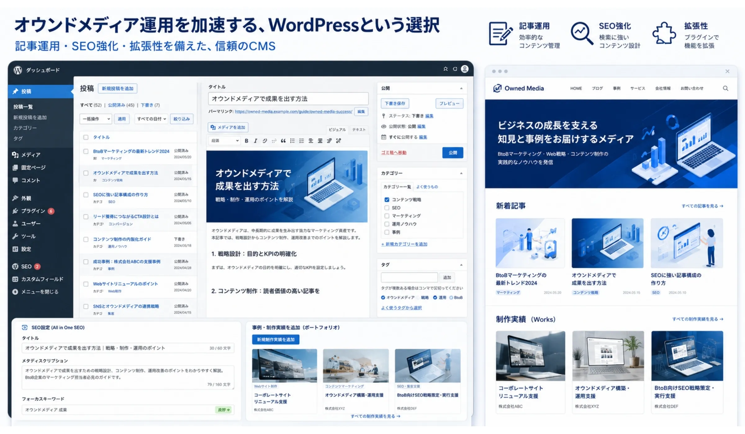 WordPressダッシュボードの投稿管理・SEO設定・実績ポートフォリオ管理画面のイメージ