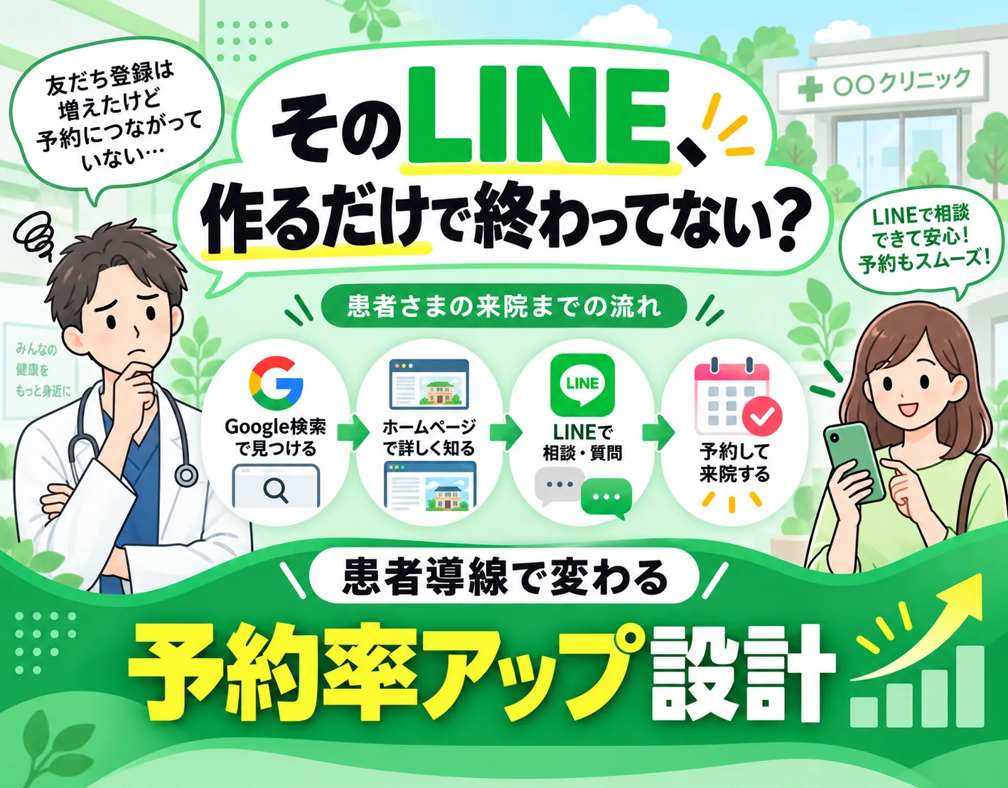 【クリニック開業前に確認】本当に予約につながる？患者を取りこぼさないLINE公式アカウント設計
