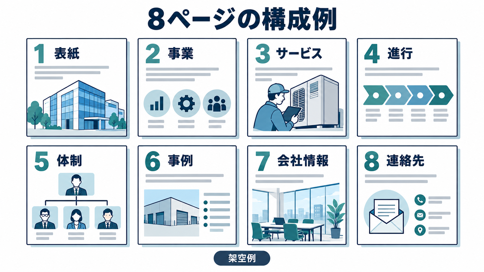 架空の設備保守会社を想定した8ページの会社案内台割